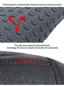 Popular Adjustable Motion Neoprene Orthopedic <strong>Shoulder</strong> Support <strong>Brace</strong> - Product Image 6