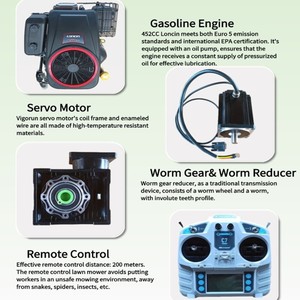 <span class=keywords><strong>Tondeuse</strong></span> Vigorun VTLM800 Fonctionnant à 60% °   Machine à déneiger à évitement de danger à distance pour les espaces verts résidentiels - Product Image 3