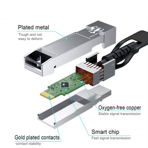 Câble SFP + DAC en gros d'usine 10G <span class=keywords><strong>Twinax</strong></span> passif pour Cisco, HP, ARISTA , Mikrotik, Dell 0.5m-7m - Product Image 6