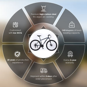 Vélo de Montagne VTT à Frein à Disque avec Cadre en Aluminium 6061 de 29 Pouces, Personnalisable pour la Vente en Gros, Modèle 2026, pour Adulte - Product Image 4