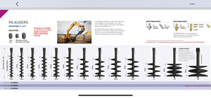 Máy xúc <span class=keywords><strong>Auger</strong></span> ổ đĩa thủy lực Trái Đất <span class=keywords><strong>Auger</strong></span> khoan răng bài lỗ Digger Trái Đất <span class=keywords><strong>Auger</strong></span> máy khoan - Product Image 6