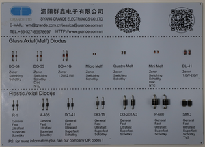1.0A 1000V 1n4001 1n4002 <span class=keywords><strong>1n4003</strong></span> 1n4004 1n4005 1n4006 1n4007 do41 mục đích chung CHỈNH LƯU/Nhựa đóng gói <span class=keywords><strong>Diode</strong></span> - Product Image 6