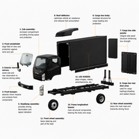 Camion publicitaire extérieur JCT EAL3360W avec écran LED sur 3 côtés pour les spectacles ou événements routiers