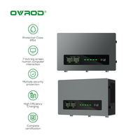 Ovrod Dual Guns Metal Enclosure Cargador De Auto Electrical Car Charging Station 40Kw Gbt Wallbox Fast Dc Ev Charger