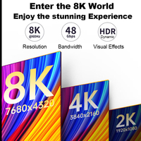 Hersteller A149-3 für HDMI 2.1 25M 8K 60Hz AOC Glasfaser kabel mit Zink legierung Armor Jacket HDMI Kabel für Projektor