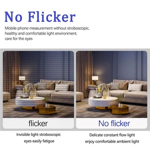 G80 G95 G125 Milky Globe <strong>LED</strong> Edison Bulb E27 10W 12W <strong>18W</strong> 40W <strong>Equivalent</strong> 3000K Warm White Home Decor Light - Product Image 5