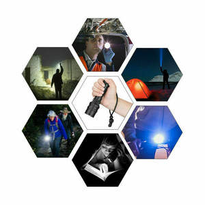 مصباح يدوي Led Taschenlampe رأس هجوم مقاوم للماء - Product Image 4