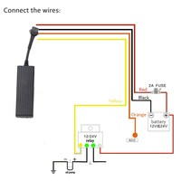 Traceur GPS Mini Étanche GLONASS/GPRS TK003 Mince pour Gestion de Flotte GSM, Localisateur de Véhicule et Moto avec Détection ACC