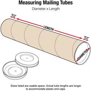Tube d'emballage en papier kraft jetable de grande taille pour l'expédition de rails de rideaux, fabriqué par un fabricant OEM - Product Image 3