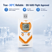 Registrador de Temperatura y Humedad USB AccuData M502 con Salida de Informe Personalizada para Almacenes y Transporte en Cadena de Frío