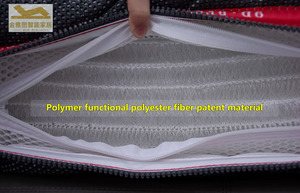 <span class=keywords><strong>Kim</strong></span> Ya Biểu Đồ Giá Tốt Nhất Mattressspring Giường Nệm Vua Kích Thước Cao Su Gối Top Bộ Nhớ Bọt Cuộn lên Hộp Nệm - Product Image 4