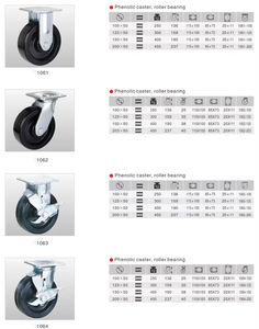 ล้ออุตสาหกรรมคุณภาพสูงจากผู้ผลิต ขายตรง ล้อหมุนพร้อมเบรก ทนทาน - Product Image 5