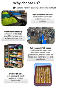 Tuyau d'arrosage de jardin en PVC résistant aux UV, flexible et résistant au soleil pour une utilisation extérieure durable dans le jardinage et le lavage de <span class=keywords><strong>voiture</strong></span> - Product Image 5