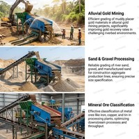 Criba Vibratoria Lineal de Alta Resistencia de 150tph para Clasificación de Minerales y Arena en Sitios Mineros de África