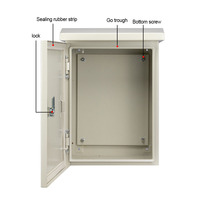 Boîtier de distribution électrique Chint en gros JXF-403020/605020/504020 1,2 mm Bon prix
