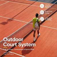 Revêtement de surface antidérapant et absorbant les chocs pour terrains de tennis/pickleball/badminton/basketball en acrylique dur pour extérieur