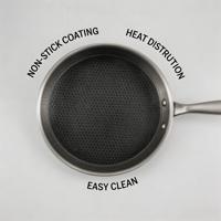 Wajan Penggorengan Datar dari Baja Tahan Karat Mewah dan Tahan Lama, Peralatan Masak Dapur dengan Pegangan Anti Panas, Anti Lengket, dan Tidak Beracun untuk Memasak Telur di Kompor Gas