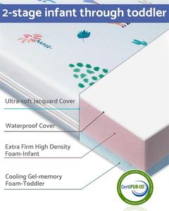 Colchón de fibra firme <span class=keywords><strong>para</strong></span> <span class=keywords><strong>cuna</strong></span> de bebé, apto <span class=keywords><strong>para</strong></span> todas las cunas estándar y camas <span class=keywords><strong>para</strong></span> niños pequeños, superficie impermeable de algodón <span class=keywords><strong>para</strong></span> dormir y cubierta lavable a máquina - Product Image 2