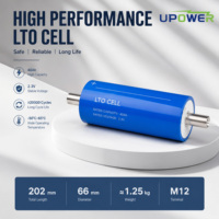 Batterie cylindrique rechargeable ULi LTO 66160 2.3V 30Ah 40Ah pour l'audio automobile et les outils électriques