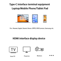 Câble Adaptateur Convertisseur HDMI vers USB-C Tressé en Nylon 4K 60Hz HDMI vers USB-C 8K Type-C vers HDMI 120Hz