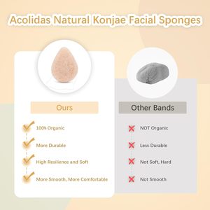 Label pribadi 100% arang aktif alami Jepang spons Konjac bola pembersih wajah organik - Product Image 6