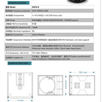 Subwoofer passif professionnel portable étanche de 18 pouces pour extérieur, en contreplaqué, avec haut-parleur néodyme, pour sonorisation basse fréquence