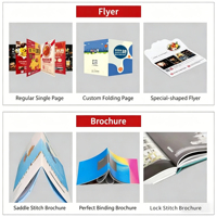Flyers personnalisés découpés sur mesure et de formes spéciales |   Designs uniques pour faire briller votre marque