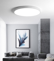 Plafonnier LED rond en métal monté en surface ultra mince multicolore rose noir jaune vert bleu pour chambre salon