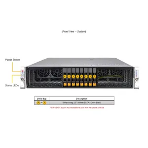 Servidor Barebone AS-2126HS-TN 2U de Doble Socket DDR5 ECC NVMe con Intercambio en Caliente, para Empresas, Virtualización en la Nube, HPC, Configuración Personalizable - Product Image 5