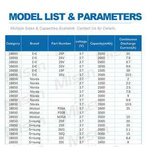 도매 18650 20R 25R 26J1 30Q 32E 35E 고출력 15A 20A 2500mAh 3000mAh 리튬이온 A급 리이온 셀 3.7V 2600mAh 배터리 - Product Image 3