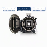 Four d'infiltration composite carbone-céramique, composants d'embrayage personnalisables pour freins d'avion haute performance, plaquettes C/C-SiC