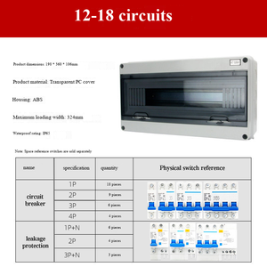 18 way HT18 Leakage protection ammeter distribution box Customized products please contact customer service Distribution box - Product Image 2