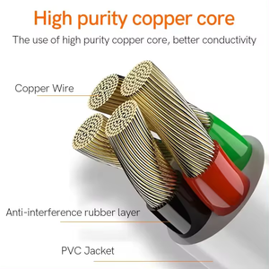 Nuevo cable trenzado de tipo C a tipo C para iPhone15 1M 2M Cable de 30 a 1M para cable de datos de cargador iPhone15 para iPad Macbook - Product Image 3