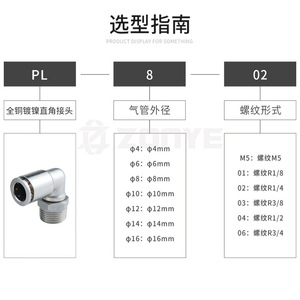 ข้อต่อแบบลมเชื่อมต่อเร็ว ชุบนิกเกิล ทองเหลืองเกลียว ข้อต่อข้อศอกมุมฉาก 2.5Mpa ข้อต่อสายลมแรงดันสูง - Product Image 3