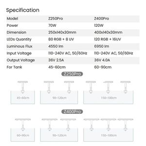 Lampe à spectre complet RGB+UV Z250Pro/Z400Pro pour plantes aquatiques, lumière naturelle au lever et au coucher du soleil pour aquarium d'eau douce - Product Image 6