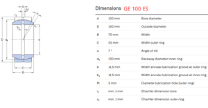 Rodamientos Radiales Esféricos Lisos de Alta Capacidad GE100ES 100x150x70  GE 100 ES GE 100 ES-2RS - Product Image 2