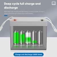 Dongle DB75-12 de haute qualité, systèmes de stockage portables, batterie solaire au plomb-acide 12V 75Ah