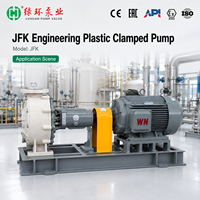 Pompe à eau industrielle haute pression JFK Engineering Plastic Splint Pump Design Sample Map pour l'énergie urbaine