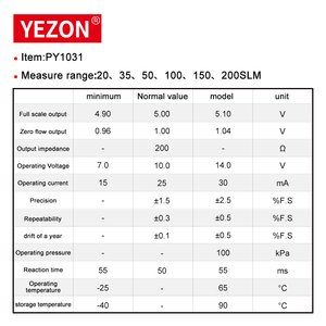 Cảm Biến Lưu Lượng Khí Mems Cảm Biến Lưu Lượng Không Khí - Product Image 5