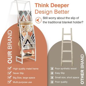 Ladder <b>Towel</b> <b>Rack</b> Freestanding Black Metal Blanket Holder Wall Leaning <b>Towel</b> Stand - Product Image 6