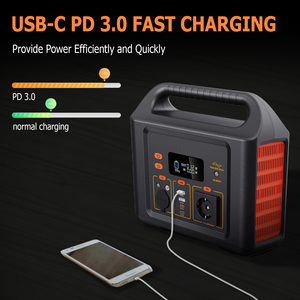 Homeuseポータブル発電所300W 165Whリチウム電池パックタイプCソーラーパネル付き急速充電 - Product Image 5