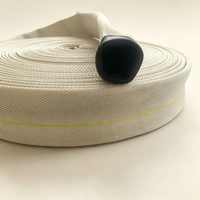 Tuyau d'incendie EPDM multi-tailles de qualité supérieure avec raccord durable pour équipement de lutte contre l'incendie professionnel