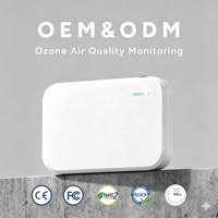 Monitor de Ozono de Alta Precisión con Alarma Audible LED en Tiempo Real, Calibración Automática, Modbus, BACnet, BMS, Detección de Múltiples Gases O3, CO2, NDIR