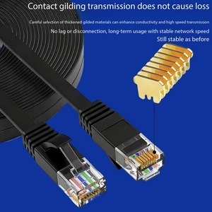 Câble Ethernet plat Cat6 UTP 32AWG en cuivre pur RJ45 pour ordinateur et routeur - Product Image 1
