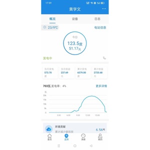 แผงโซลาร์เซลล์ลองจิ 545 วัตต์ 182 มม. แบบฮาล์ฟเซลล์ โมโนคริสตัลไลน์ สำหรับติดตั้งบนหลังคา - Product Image 4