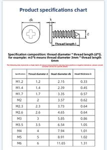 Viti Autofilettanti a Testa Ultra-Sottile Phillips Metriche in Acciaio Inox 304 A2-70 M2-M8 - Product Image 2