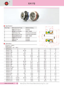 FB-20 (20*40) guarnizioni per pompe automobilistiche cuscinetti del liquido di raffreddamento <span class=keywords><strong>accessori</strong></span> <span class=keywords><strong>e</strong></span> pezzi di ricambio per <span class=keywords><strong>auto</strong></span> - Product Image 6