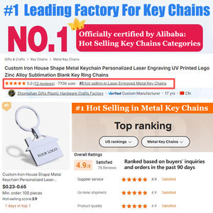 Llavero Abridor de Botellas de Metal Personalizado con Impresión UV, Diseño Lindo con Foto, para Cerveza, de Lujo, con Logotipo - Product Image 2