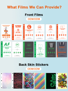 Cedle 120*180mm suave transparente Hd mate privacidad teléfono móvil película hidrogel Protector de pantalla TPU película de hidrogel - Product Image 2