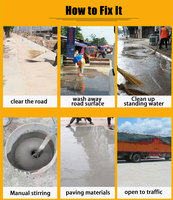 Resurfaceur de ciment de haute résistance coloré par service d'arrêt de ciment pour la surface en béton